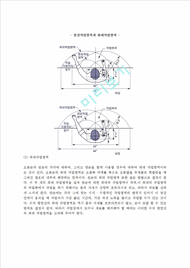 [동작경제원칙] 동작경제원칙의 개요(개념)와 동작경제3원칙(신체부위사용,작업장배치,도구와설비의설계에 관한 동작경제의 원칙).hwp